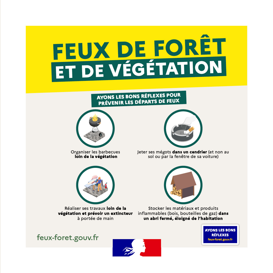 Lire la suite à propos de l’article Risque incendie élevé en période de canicule